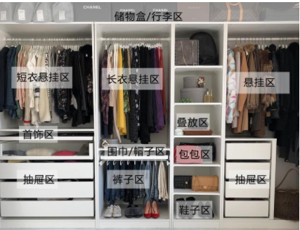 裝飾板材工程：房子裝修，衣柜怎么選？衣柜怎么設(shè)計？