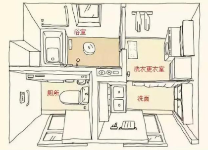 鋼骨架密封：淋浴房骨架，哪種材質好？