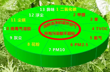 家裝設(shè)計理念識別：在家居設(shè)計上，有哪些新的概念、理念正開始流行？