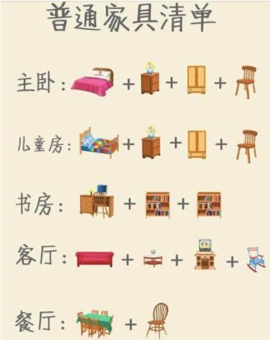 家居裝飾設(shè)計：家具的秘密，挑選時應(yīng)該注意哪些細節(jié)？