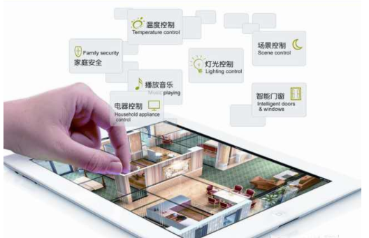 智能家居代理加盟：智能家居哪個好？如何選擇合適的智能家居？